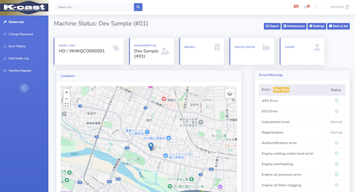 Reference data