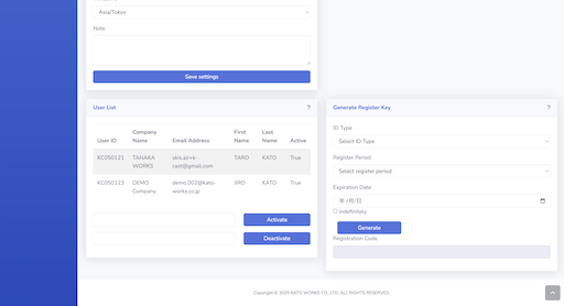Activate, Deactivate Permissions